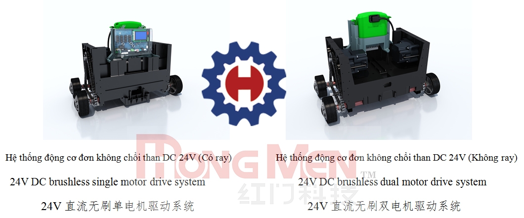 Các tính năng an toàn quan trọng của cổng xếp tự động mà bạn cần biết