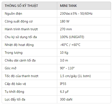 Cánh tay đòn là gì? Nguyên lý hoạt động và ưu điểm của cánh tay đòn trong hệ thống cửa tự động