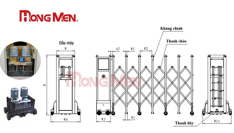 Thiết Kế Khép Kín, Cổng Xếp HongMen Ngăn Chặn Những Tác Nhân Gây Hại Bo Mạch